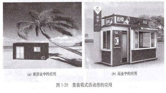 集装箱式活动房的应用图