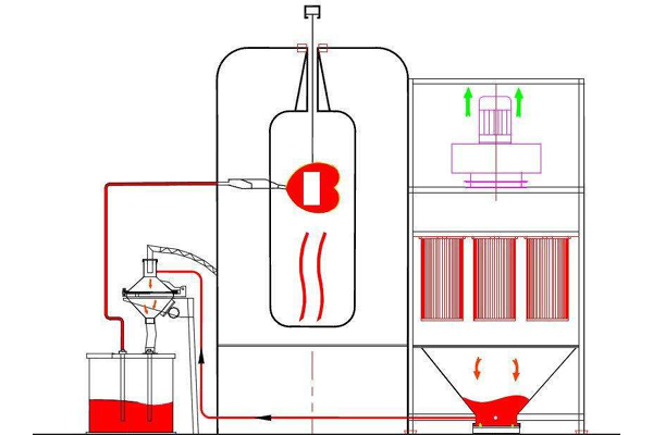 雅致式活动板房图