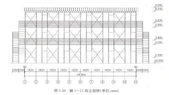 二层活动房立面图