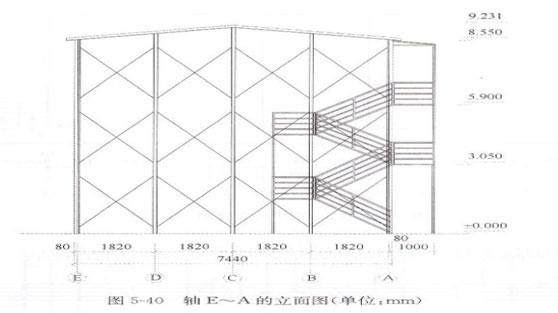 二层活动房侧面图